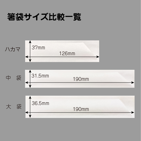 箸袋サイズ一覧