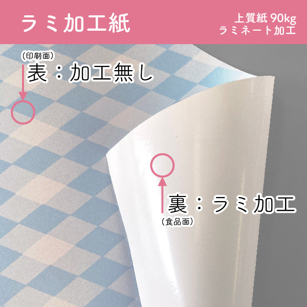 ラミネート加工紙説明