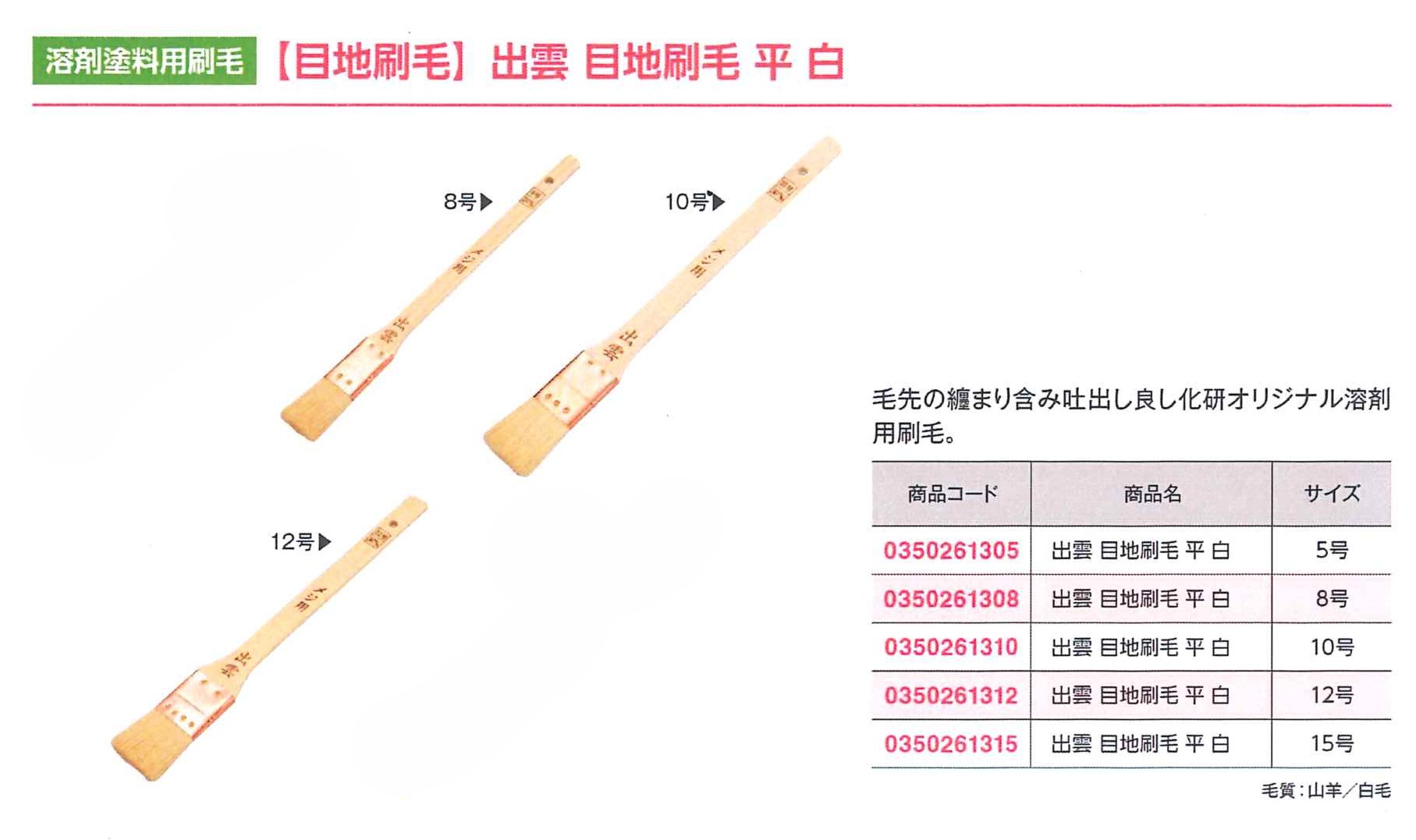 出雲　目地刷毛　平　白  ８号　２４ＭＭ　　　（１０本）