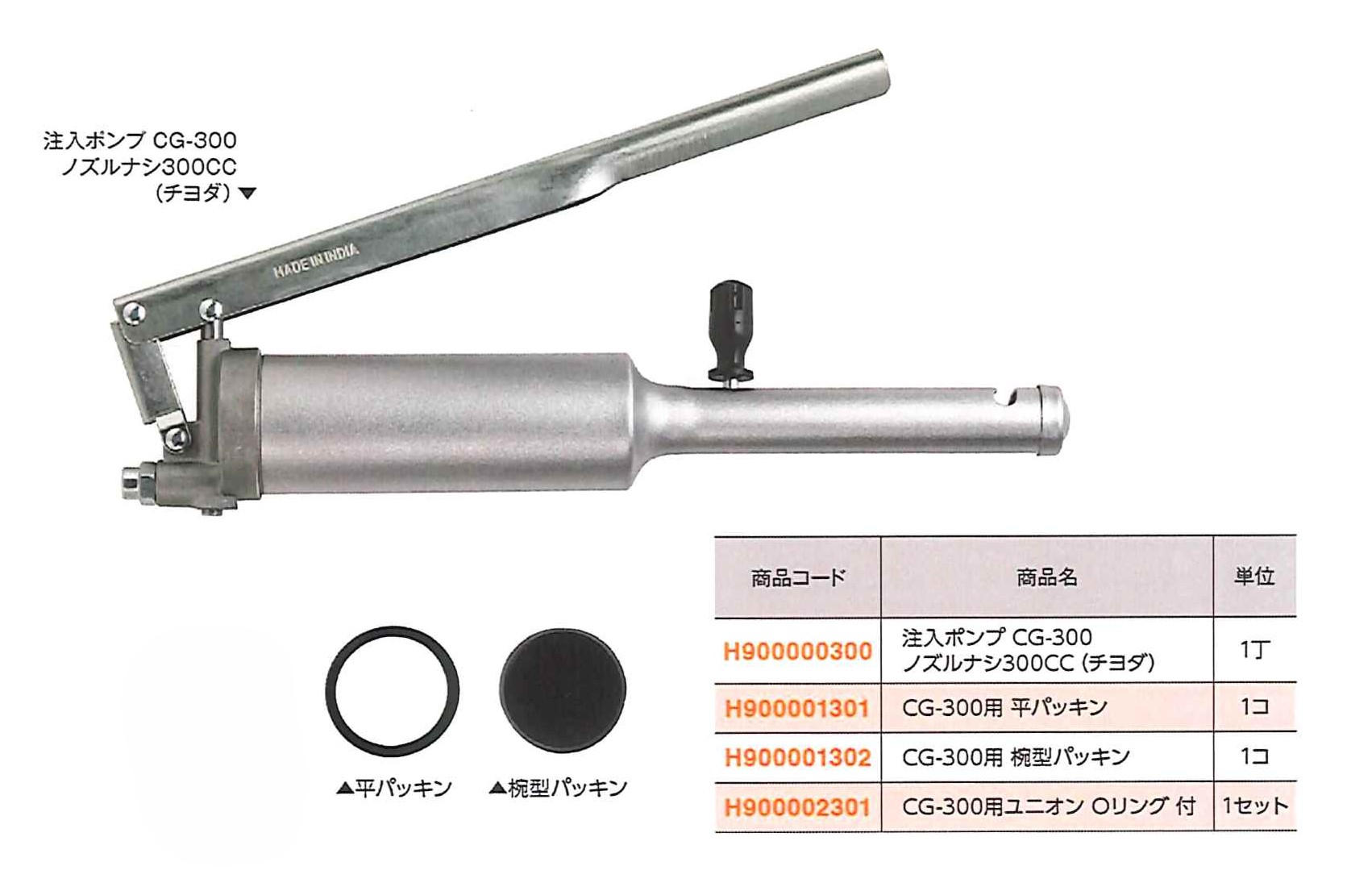 チヨダ注入ポンプ　ＣＧ－３００　　　　　　ノズルナシ　３００ＣＣ