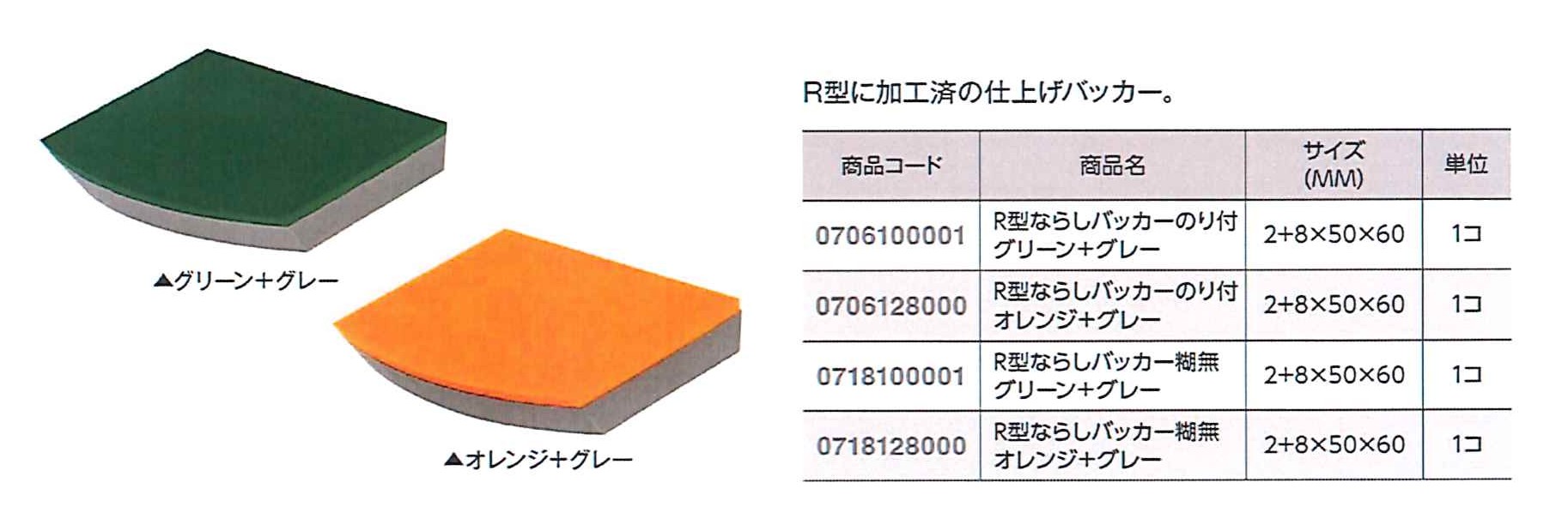 Ｒ型ならしバッカーのり付オレンジ＋グレー　（１０個）　　２＋８Ｘ５０Ｘ６０