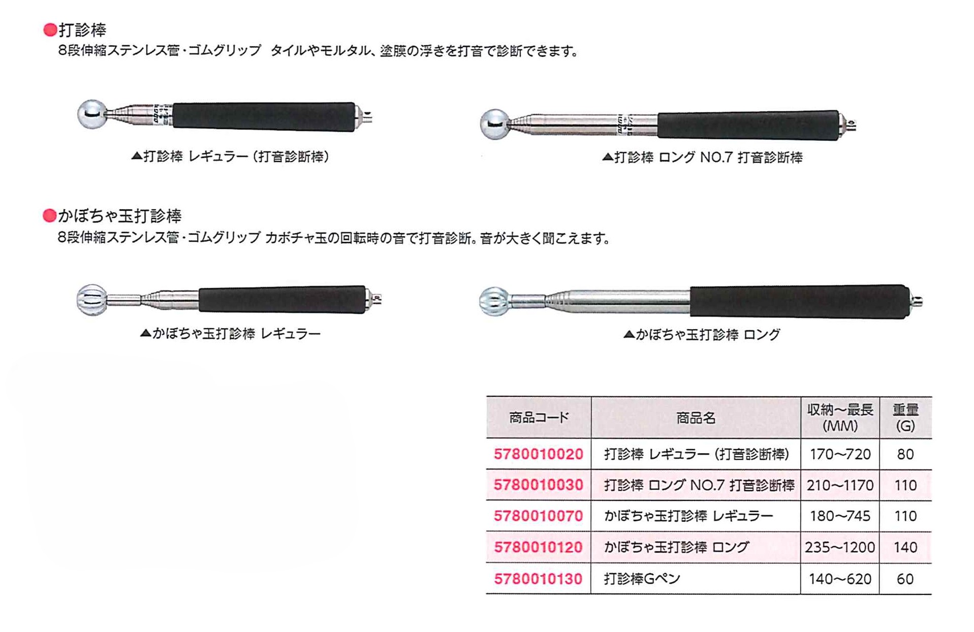 打診棒　レギュラー（打音診断棒）　015612