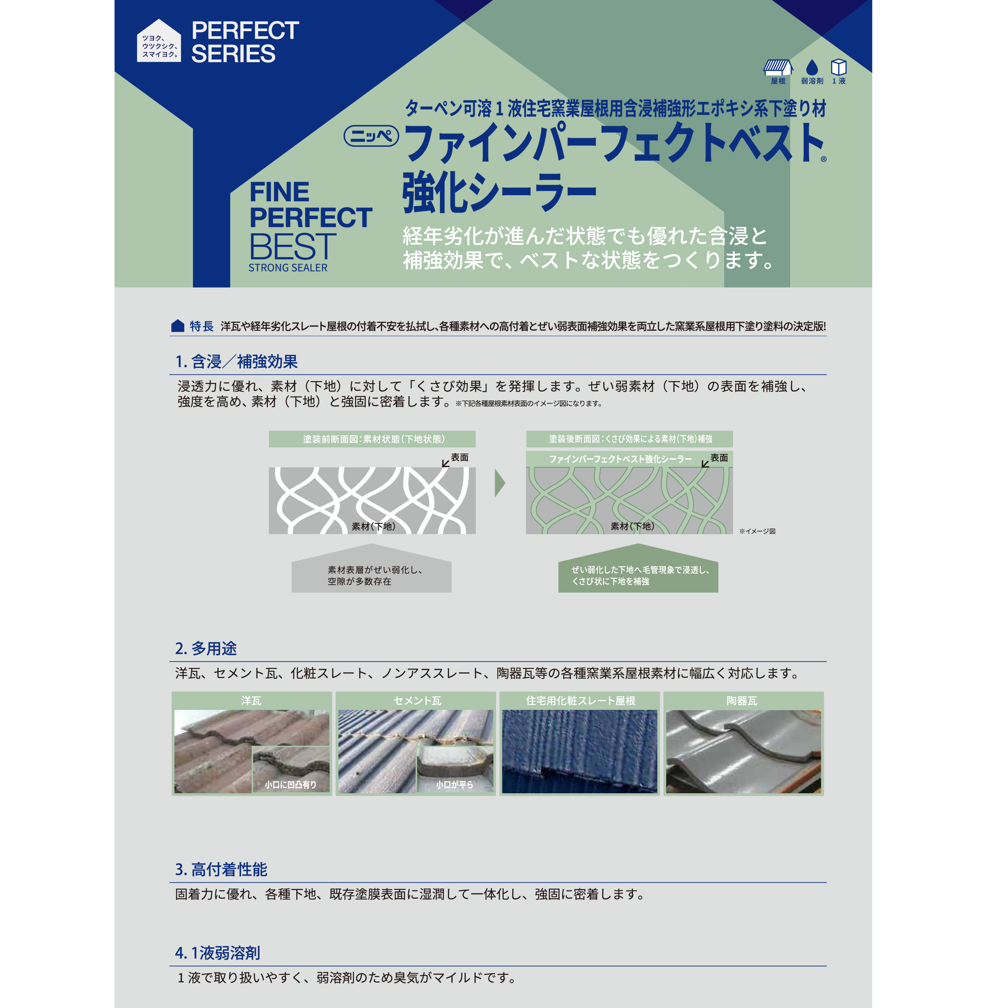 ファインパーフェクトベスト強化シーラー