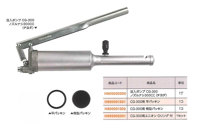 チヨダ注入ポンプ　ＣＧ－３００　　　　　　ノズルナシ　３００ＣＣ