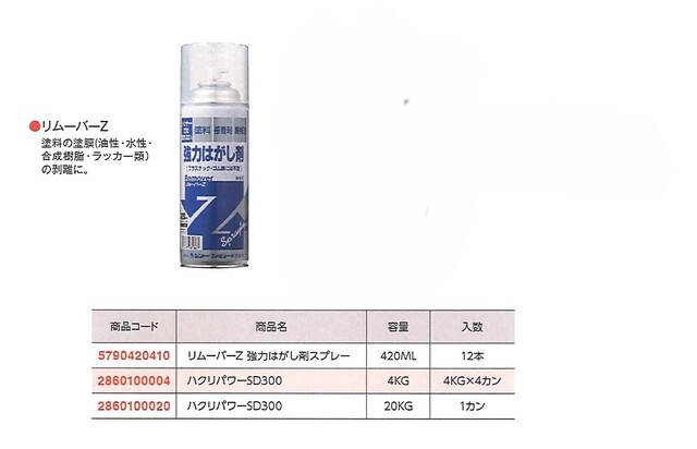 リムーバーＺ　強力はがし剤スプレー　　　　バラ４２０ＭＬ