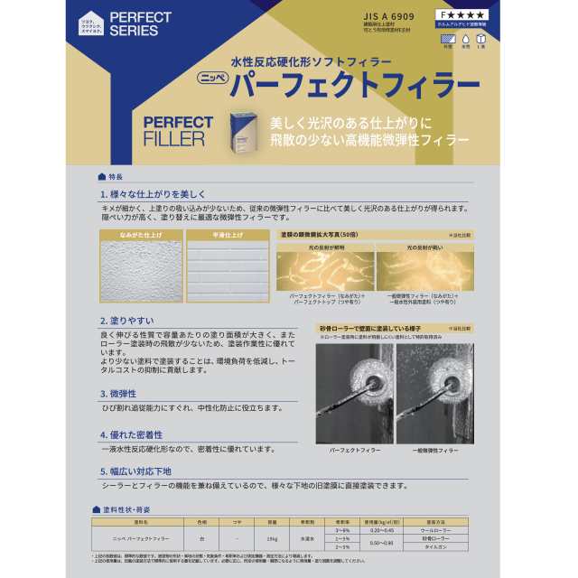 パーフェクトフィラー