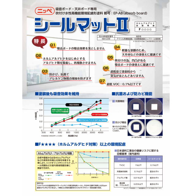シールマットII