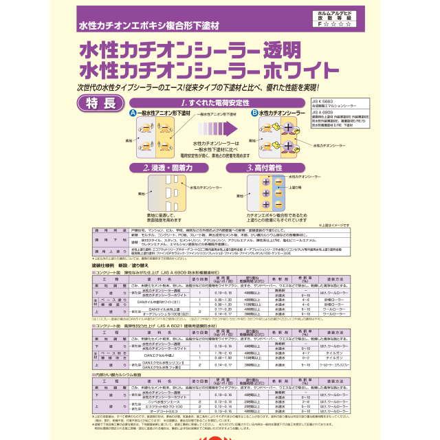 水性カチオンシーラー