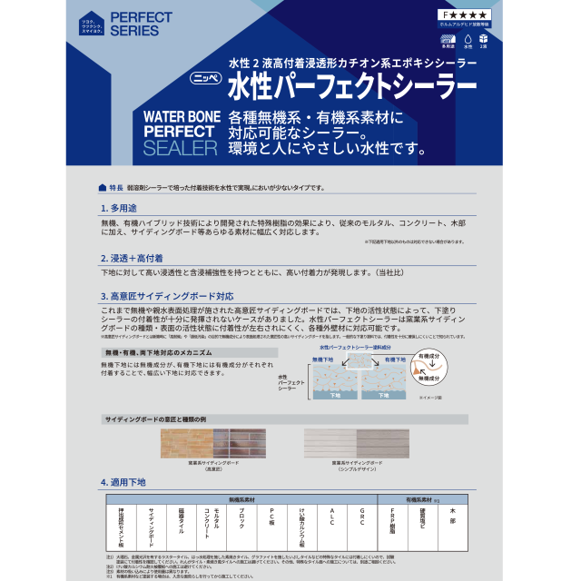 水性パーフェクトシーラー