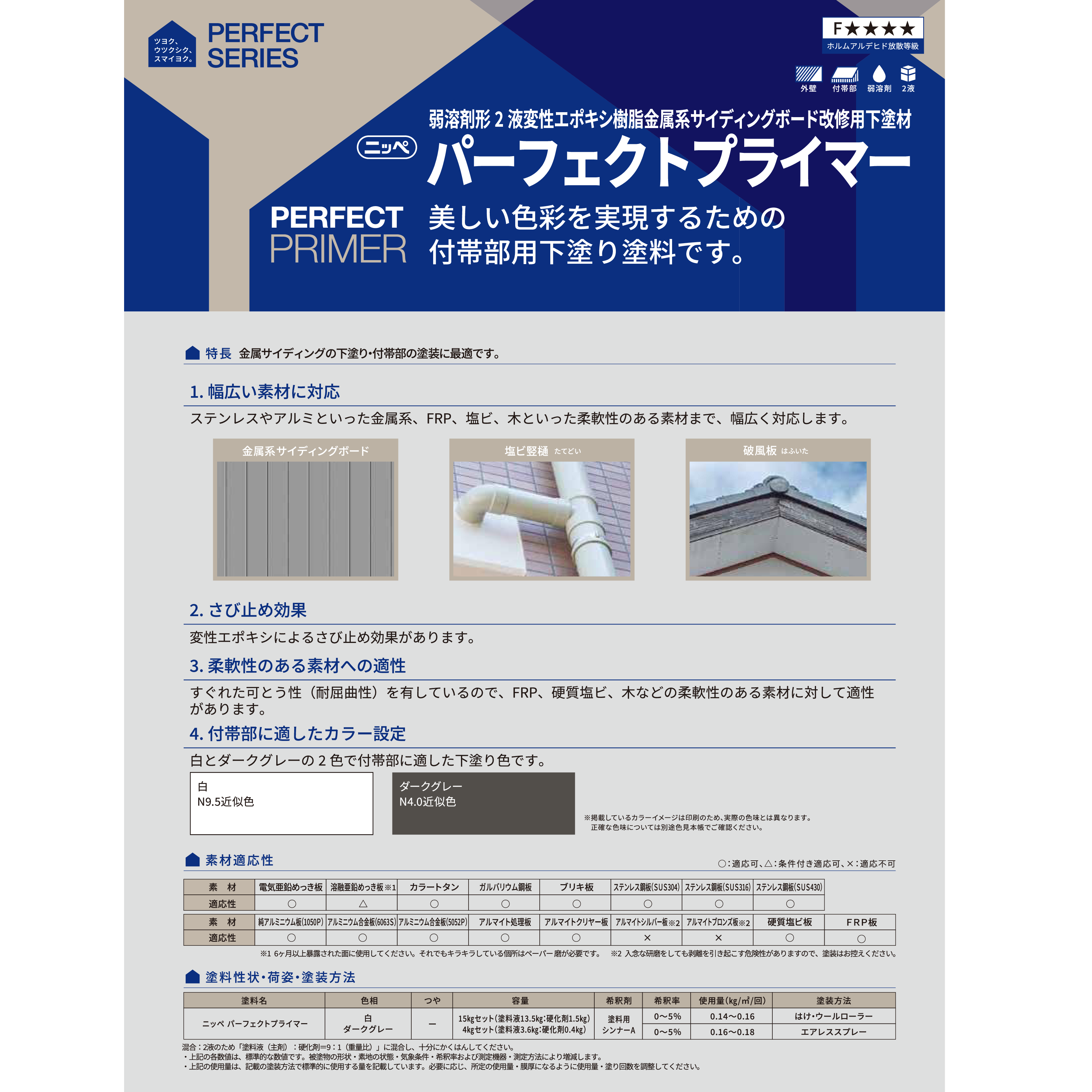 パーフェクトプライマー