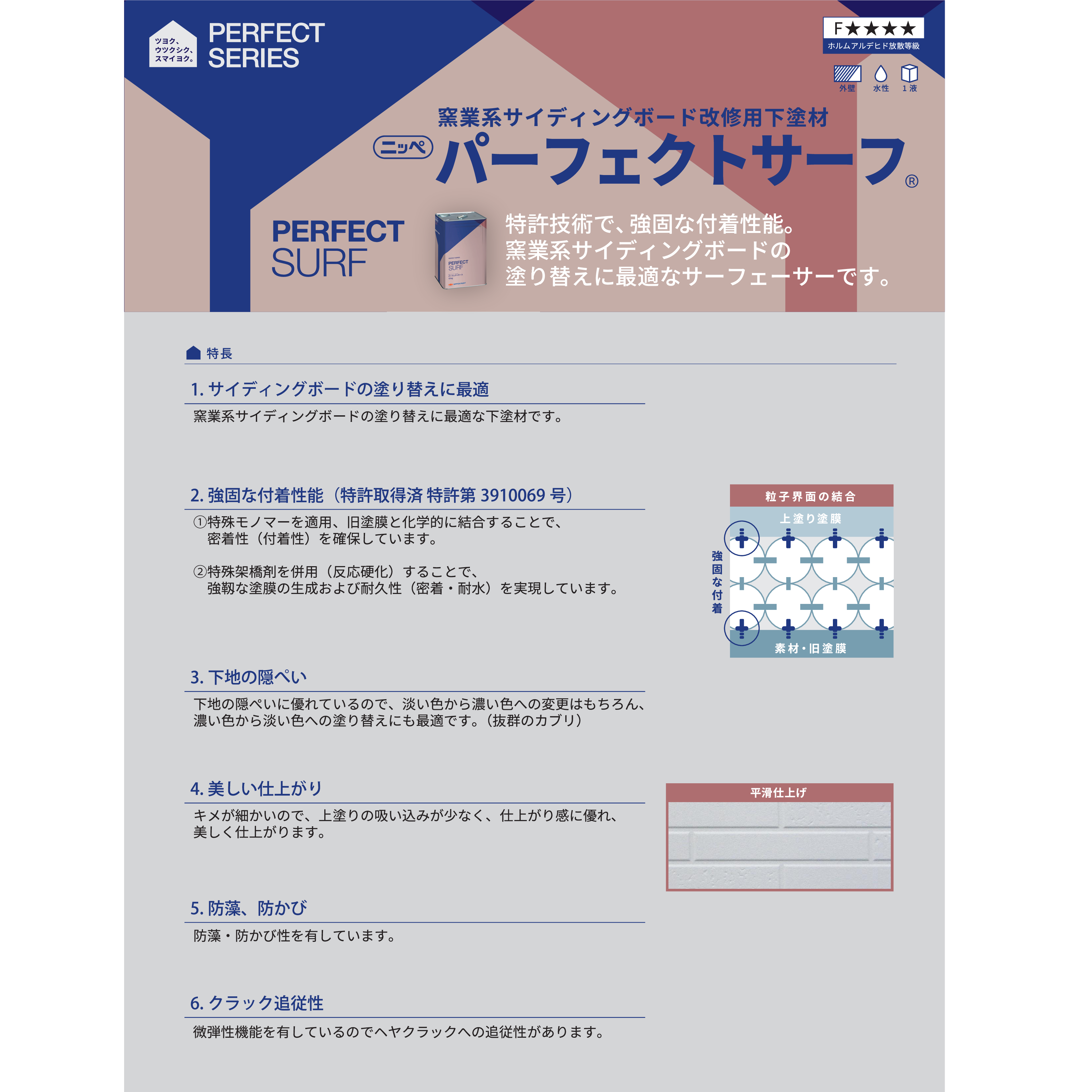 パーフェクトサーフ