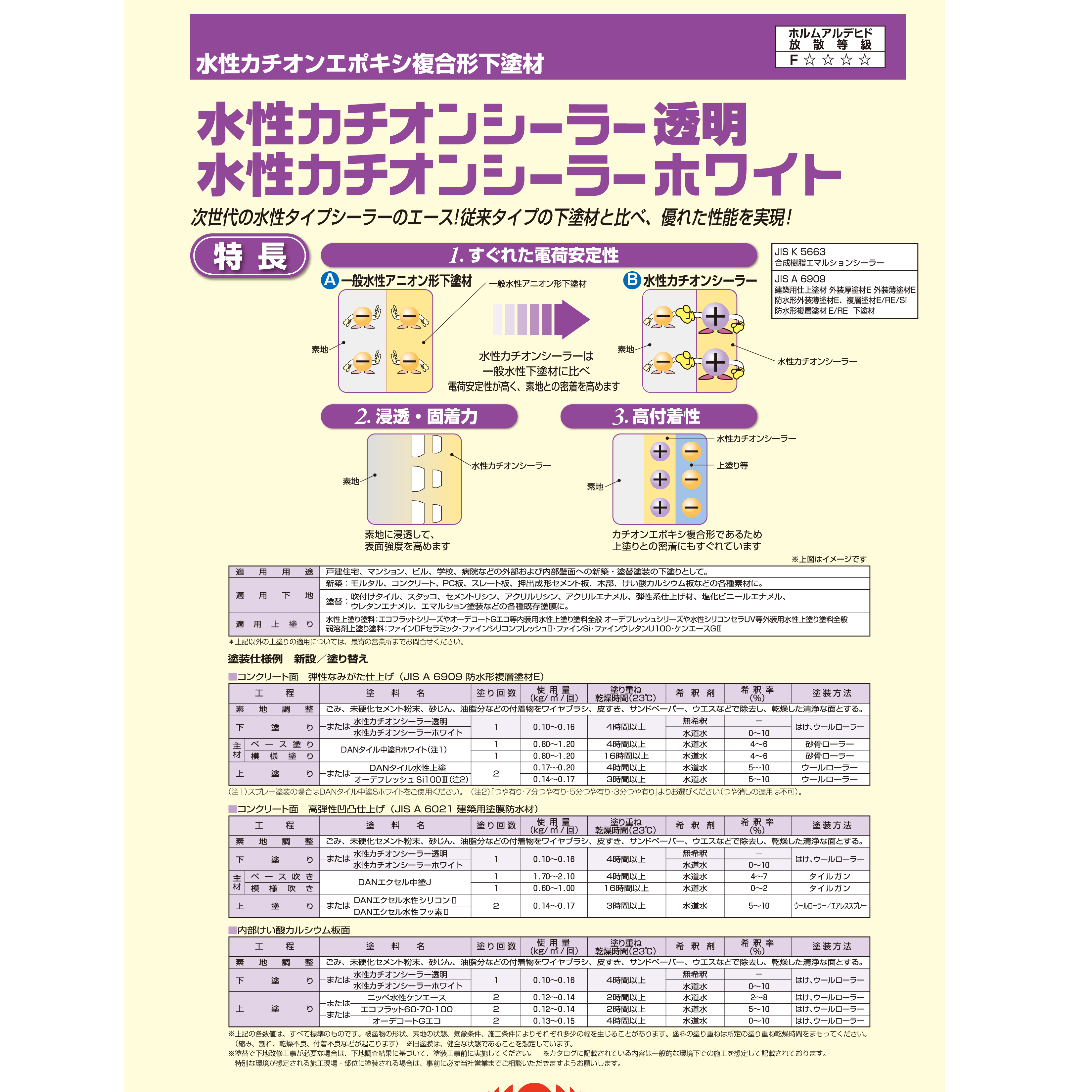 水性カチオンシーラー