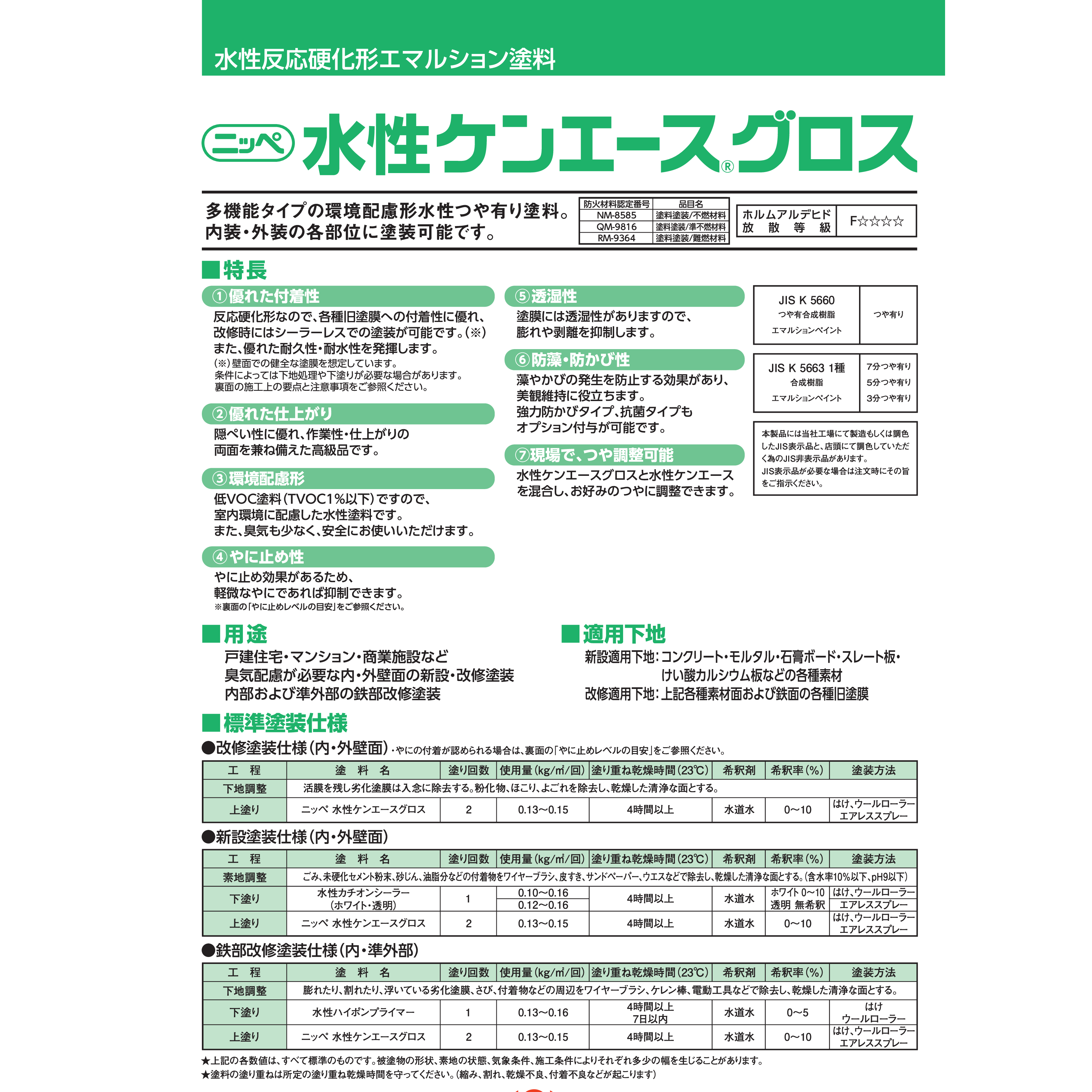 水性ケンエースグロス