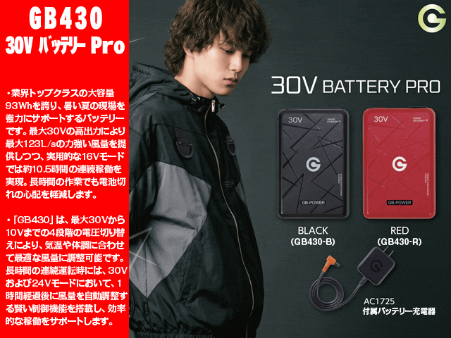 GB430TOP.gif