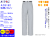 6162