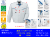 10481