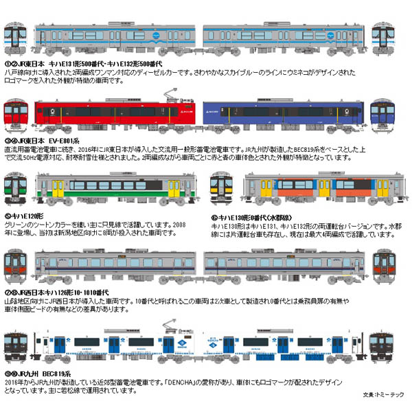 鉄道コレクション第32弾