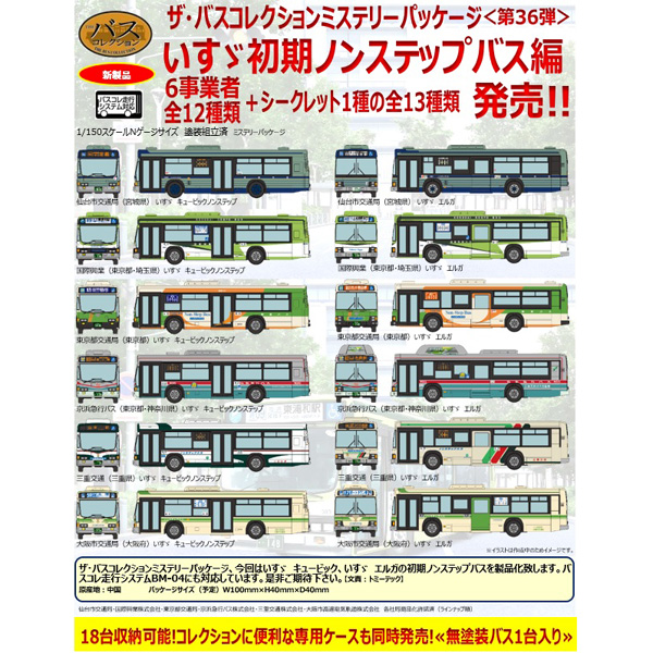 ザ・バスコレクション第36弾