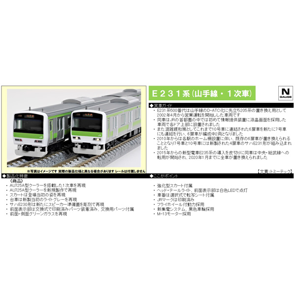 E231系、E217系サロのみ　21両セット E721系1000番代 4両セット (4両セット) (鉄道模型) - ホビー