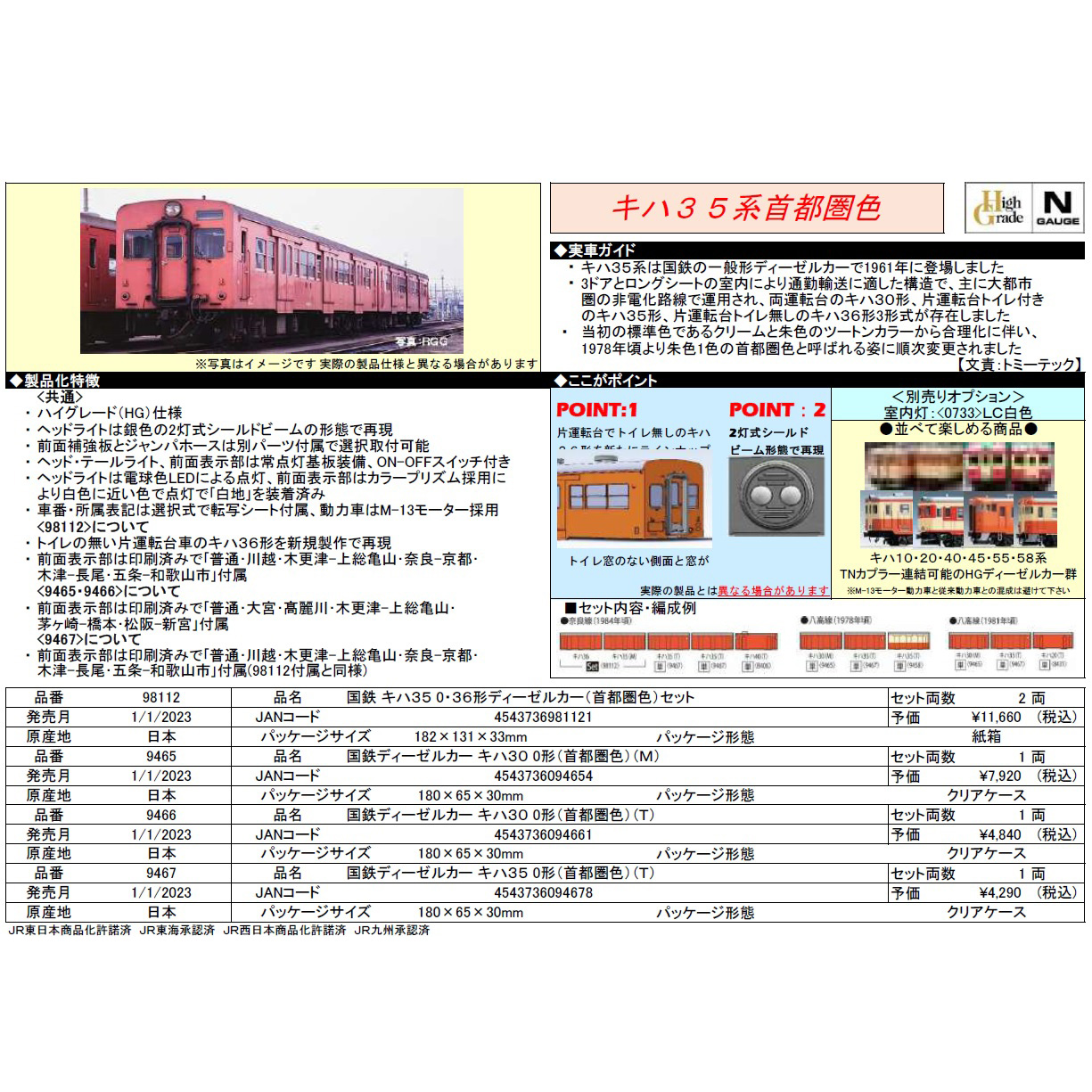 キハ30-0/キハ35-0/キハ36（首都圏色）各種