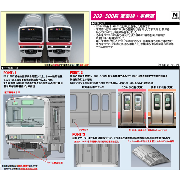 209系500番代（京葉線・更新車）10両セット
