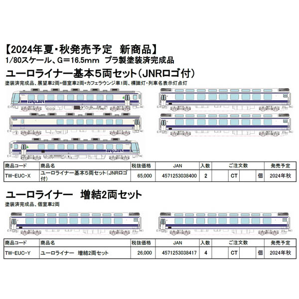 トラムウェイ TW-EUC-X/TW-EUC-Y (HO)ユーロライナー 基本5両セット（JNRロゴ付)/増結2両セット ※2026年初頭再生産予定予約品※