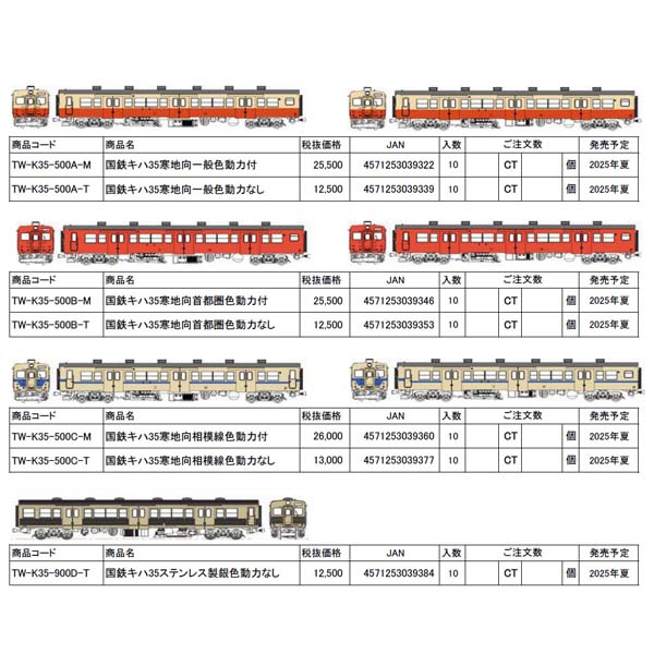 国鉄キハ35 寒地向(一般色/首都圏色/相模線色/ステンレス製 銀色) 各種
