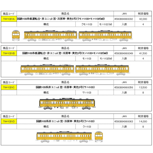 国鉄103系非ユニット窓・冷房車・黄色5号 各種