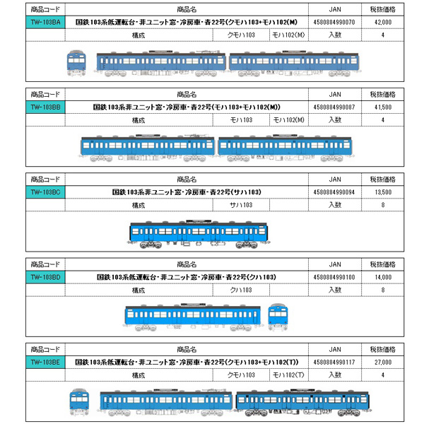 国鉄103系非ユニット窓・冷房車・青22号 各種