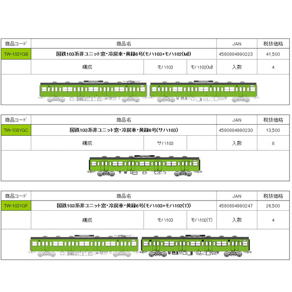 国鉄103系非ユニット窓・冷房車・黄緑6号 各種