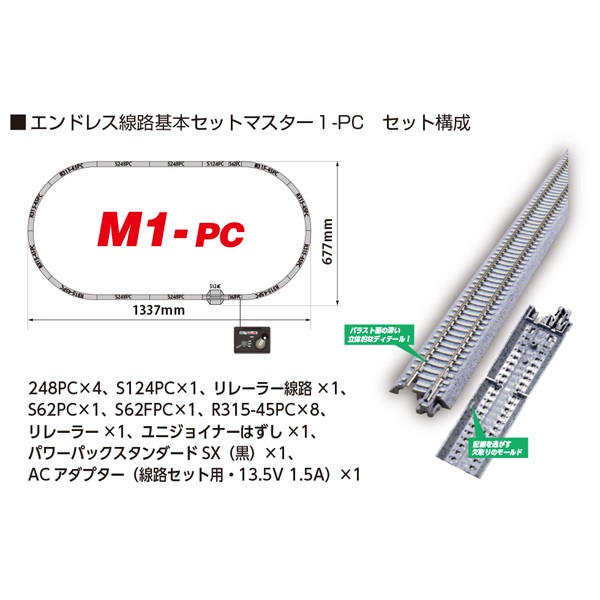 M1-PC エンドレス線路基本セットマスター1-PC
