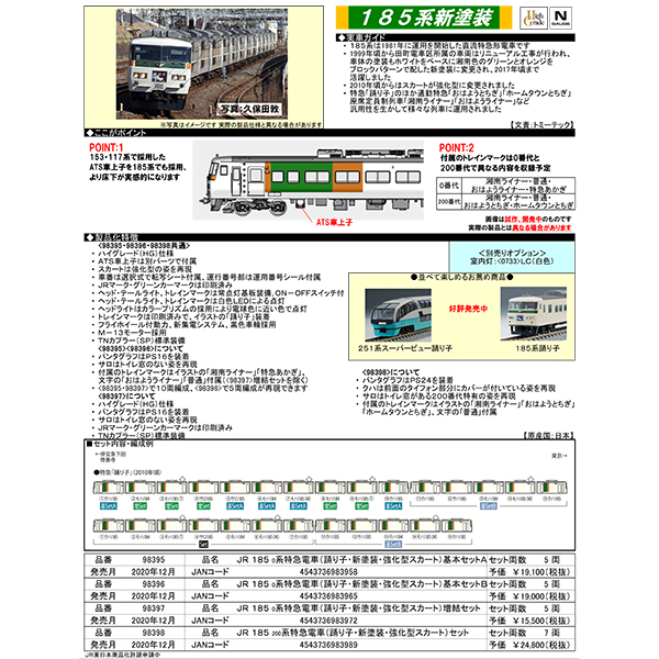 185系「踊り子」（新塗装・強化型スカート）