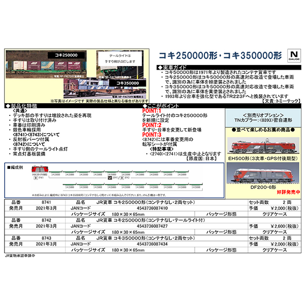 コキ250000/コキ350000