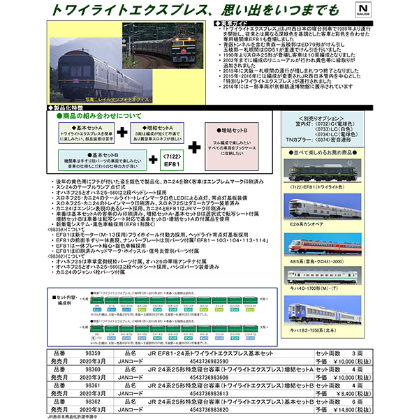 TOMIX 98359/98360/98361/98362 EF81・24系「トワイライト