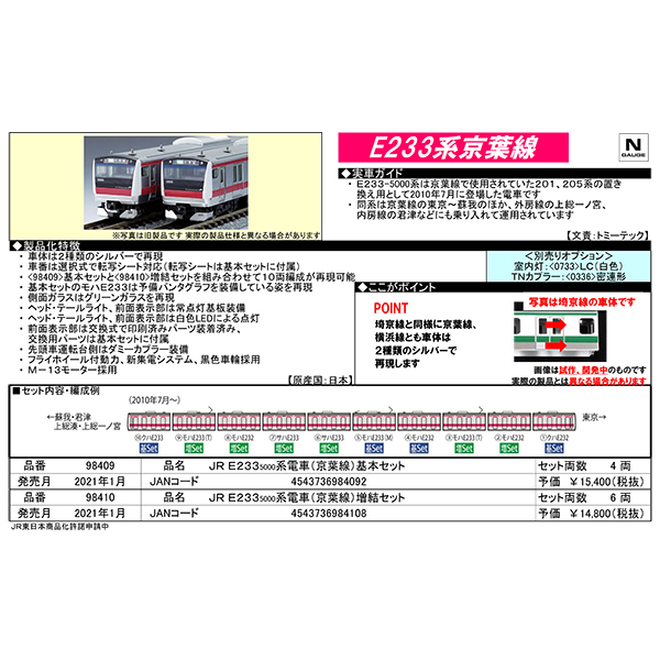 E233系5000番台（京葉線）