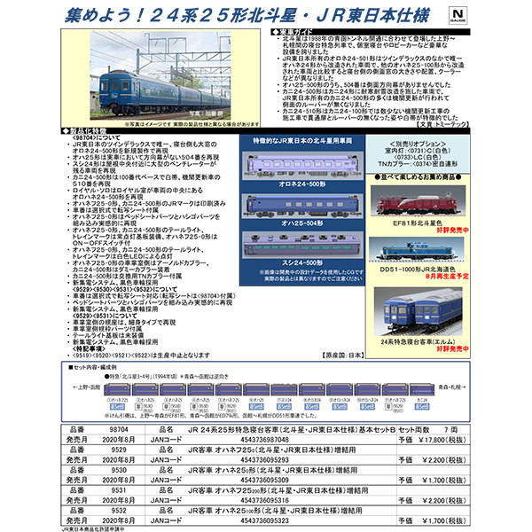 TOMIX オロハネ24-500 98704 北斗星 東日本仕様 基本Bバラシ JR 24系25形特急寝台客車(北斗星・JR東日本仕様)基本セットB
