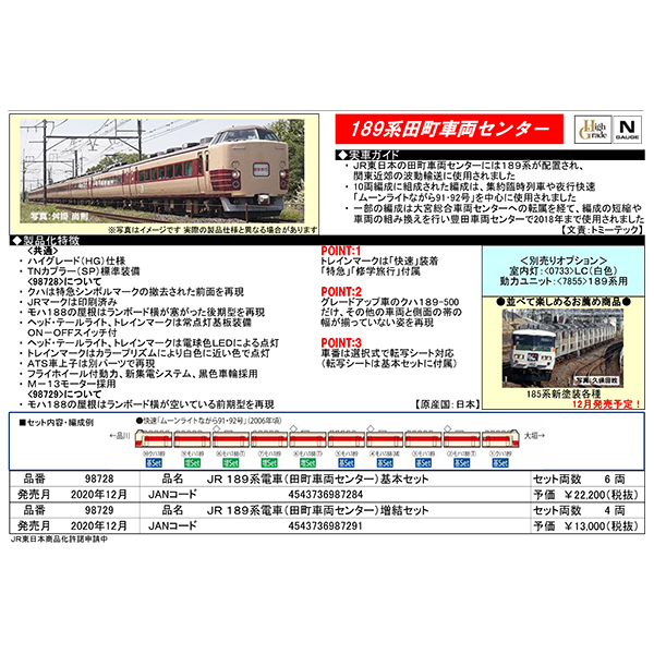 189系（田町車両センター）