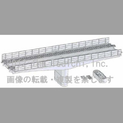 複線コンクリート橋