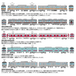 鉄道コレクション第31弾1BOX(10両入)
