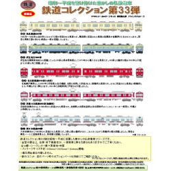 鉄道コレクション第33弾
