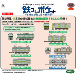 鉄コレポケット第2弾 東と西の環状線編