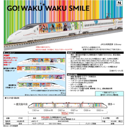 九州新幹線800系1000番代（JR九州 WAKU WAKU SMILE 新幹線）6両セット【特別企画品】