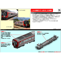 しなの鉄道SR1系 200番代/300番代 各2両セット