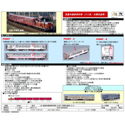 筑豊本線客車列車（50系・冷房改造車）7両セット