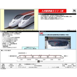 九州新幹線800系0番代 6両セット
