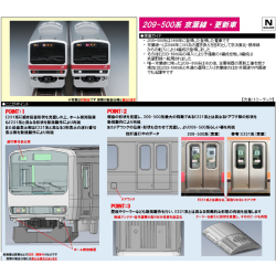 209系500番代（京葉線・更新車）10両セット