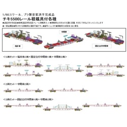 16番(HO) チキ5500ロングレール積載具付増結2両セット・チキ塗装