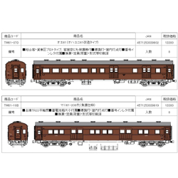 トラムウェイ TW61-07D/TW61-18B (HO)オエ61（オハユニ61改造タイプ
