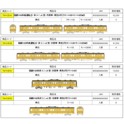 国鉄103系非ユニット窓・冷房車・黄色5号 各種