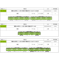 国鉄103系非ユニット窓・冷房車・黄緑6号 各種